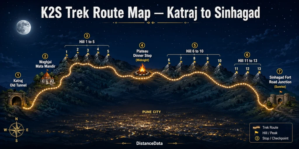 K2S Trek Route trek map